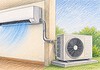 Hoe werkt een airco met binnen- en buitenunit Binnenunit en buitenunit van een moderne airco die warmte uit een woning afvoeren via een gesloten koelsysteem